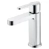 Sydney chrome